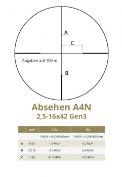 Preview: DDoptics Nighteagle V6 2,5-16x42 Gen3 Zielfernrohr